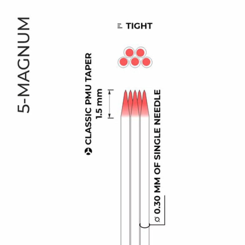 Aiguilles Artyst  Magnum pour machine H1 | Cheyenne
