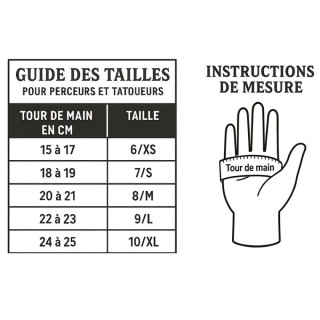 Gants nitrile noirs - non poudrés | Naturex