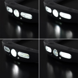 Lampe Frontale LED | Dörr