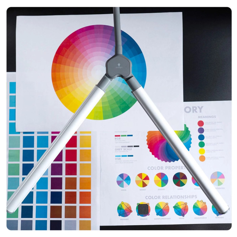 Lampe LED Duo Pro Clamp | DAYLIGHT