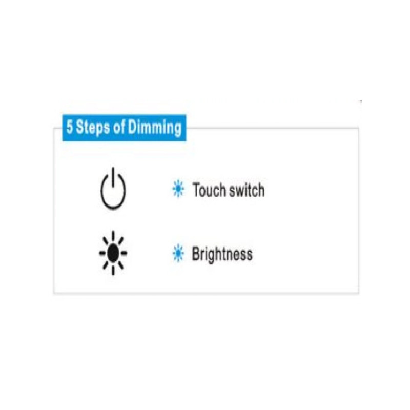 Lampe Led avec pince de fixation