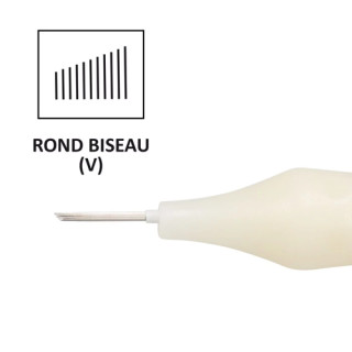 Stylos Stériles Microshading | Inovel