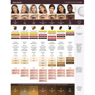 Pigment Sourcils Maquillage Permanent PERMA BLEND Set I love Ink Tina DAVIES 8x14ml